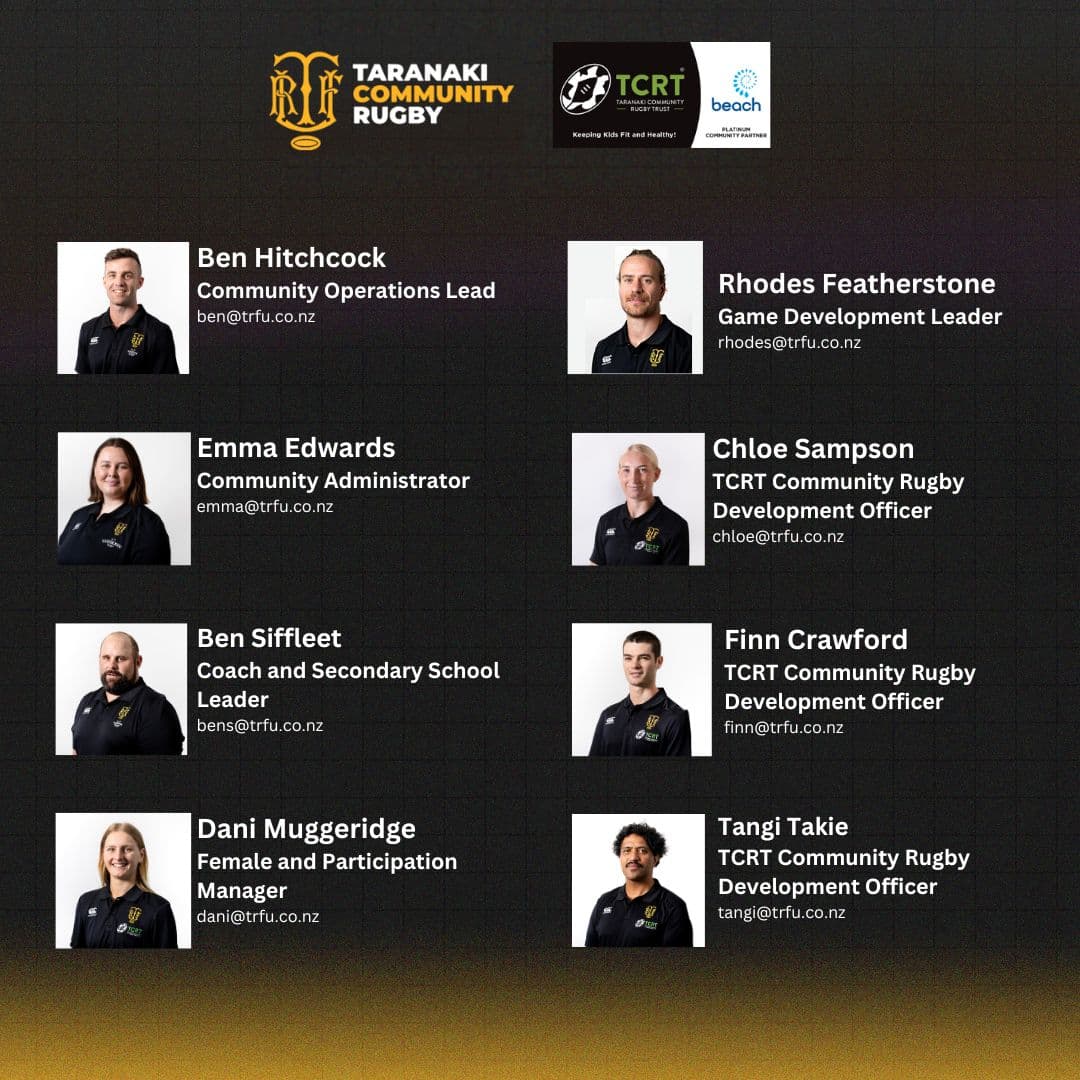 community team contact