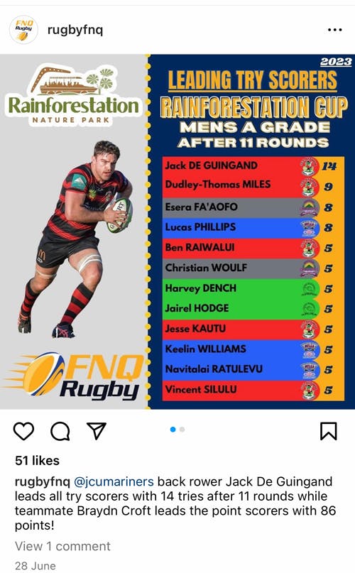 Rugby FNQ
